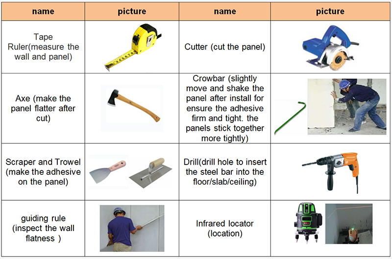 Installation Tools